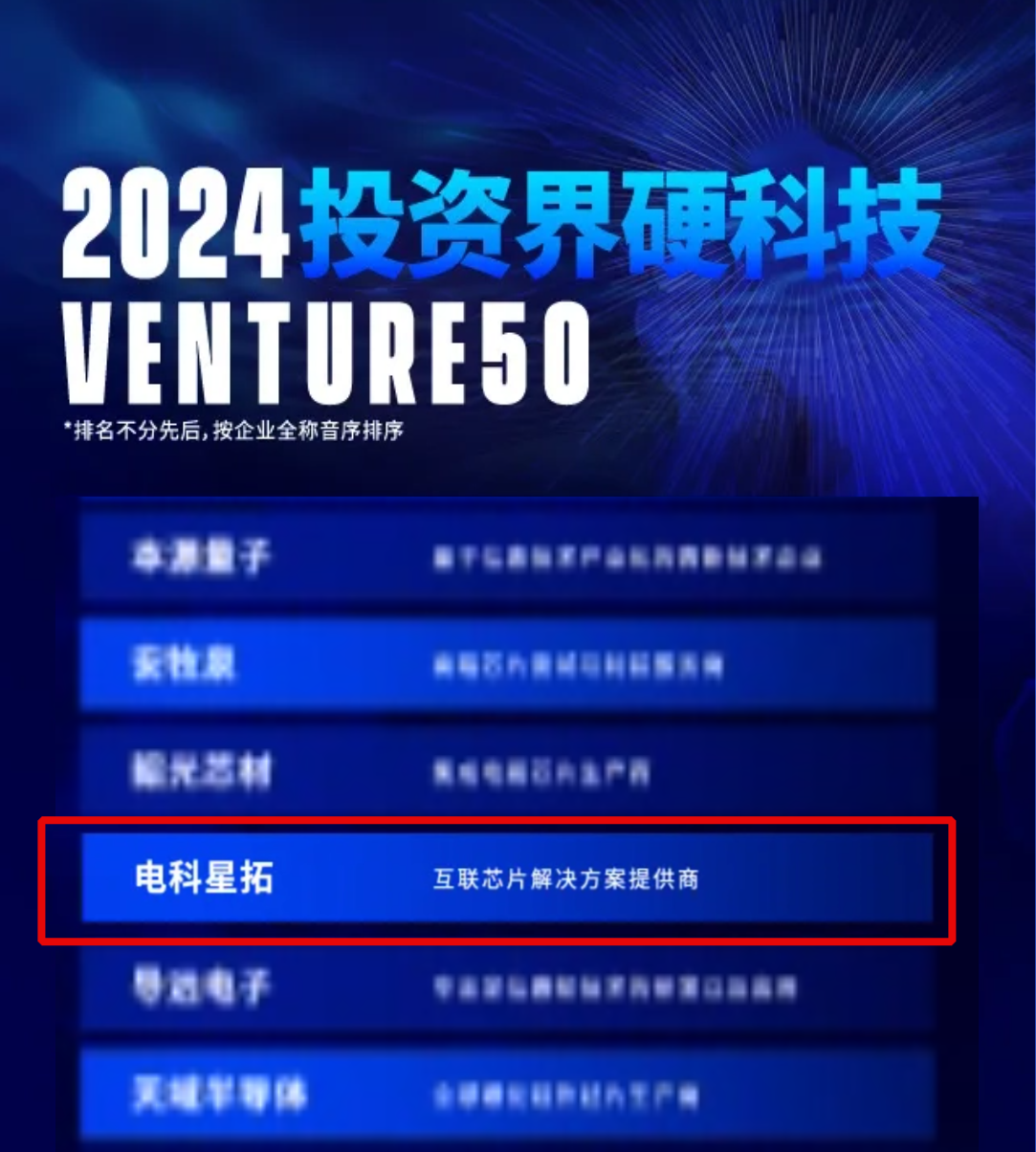 电科米兰(milan)中国官方入选2024VENTURE50硬科技榜单！.png