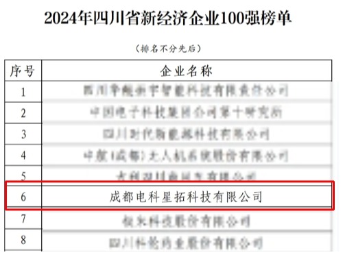 电科米兰(milan)中国官方荣膺“2024年四川省新经济企业”100强榜单.jpg
